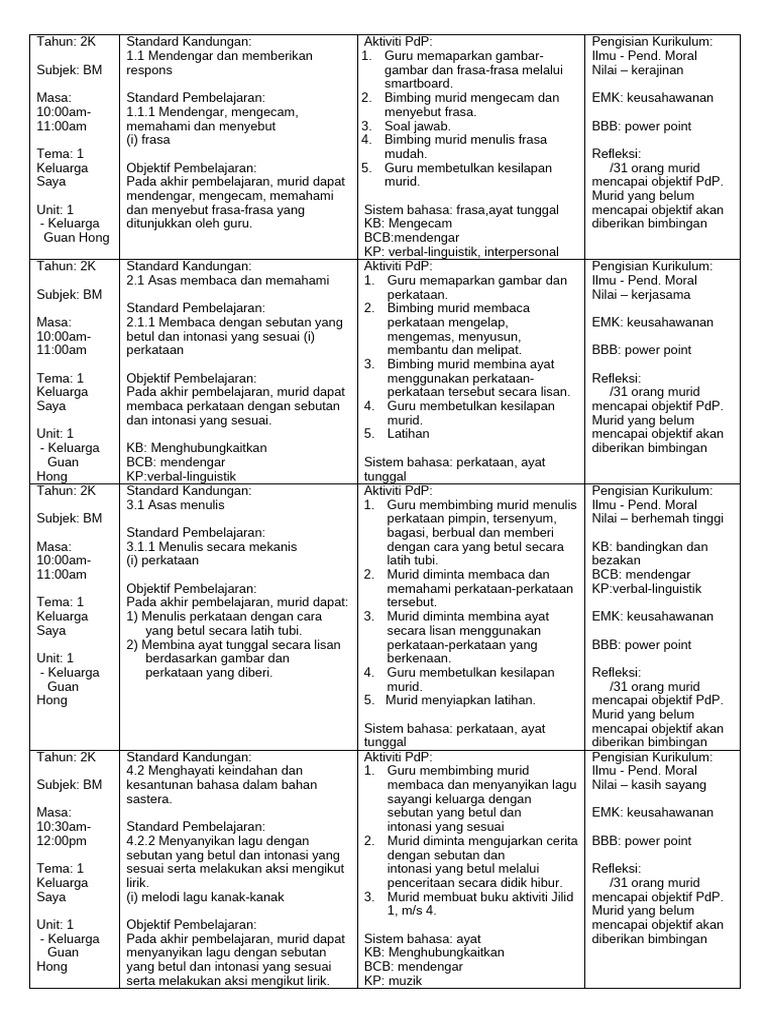 BM Y2 | PDF