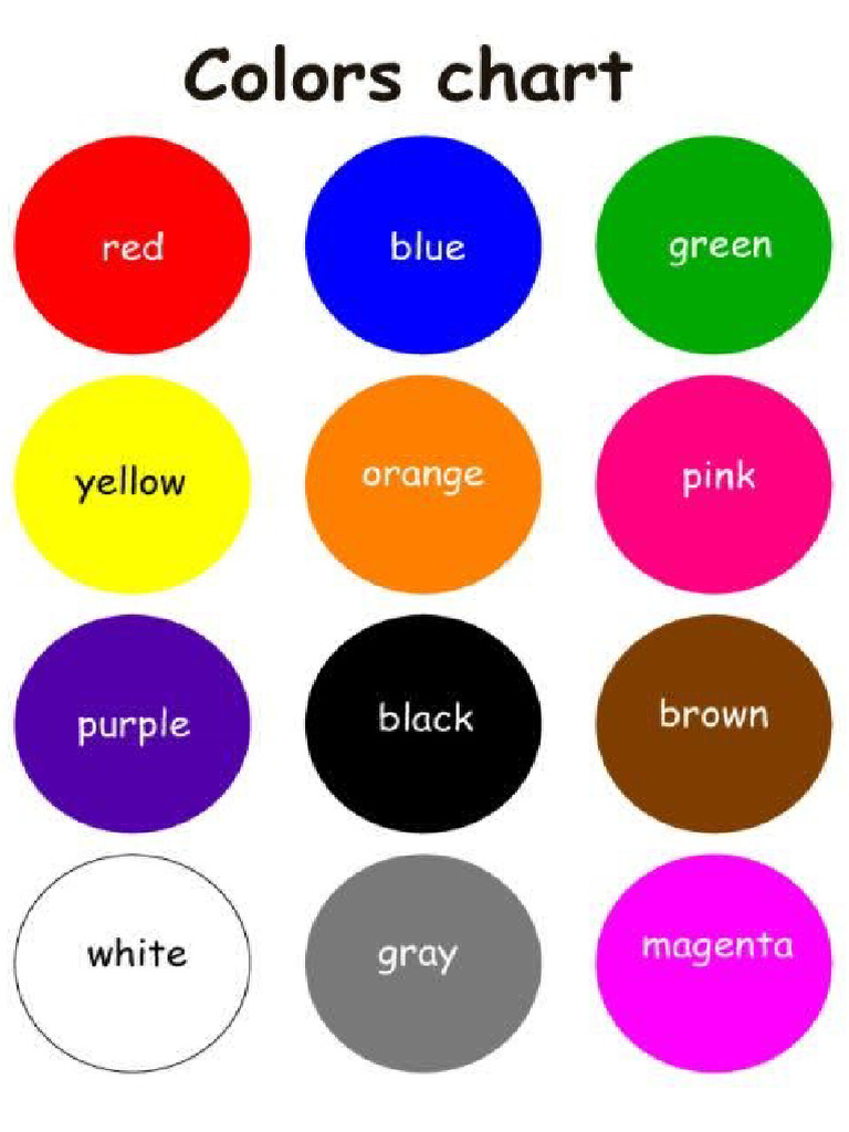 Colors Chart | PDF