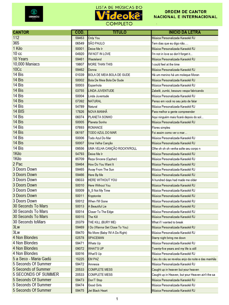 Gabby Duplo: O Conjunto Perfeito para Crianças que Amam Brincar de Estética  e Aventura?, image size:768x1024