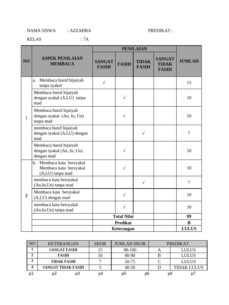 Laporan Membaca Siswa Kelas 7A | PDF