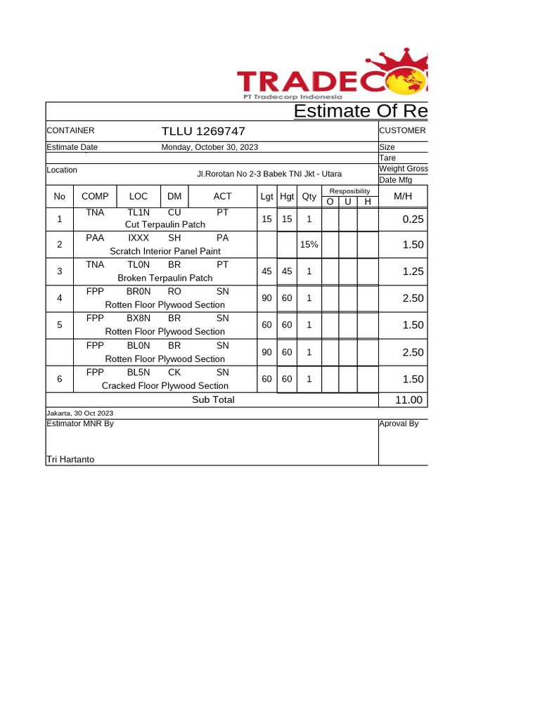 Tllu 1269747-22 | PDF