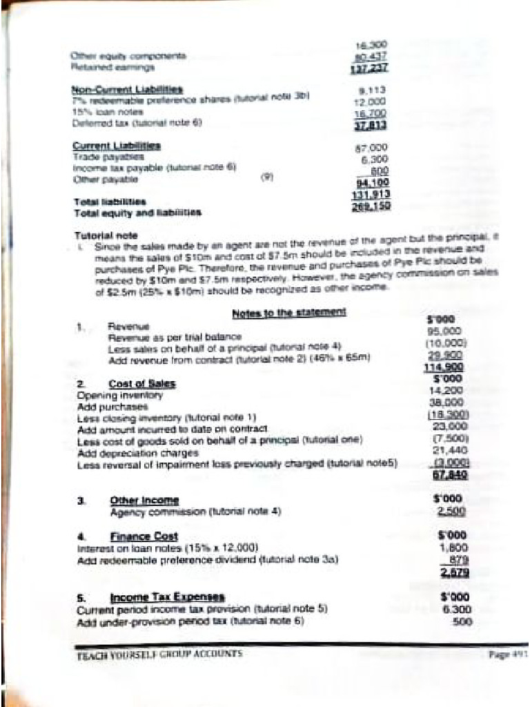 Acc 401 Assignment Solution | PDF