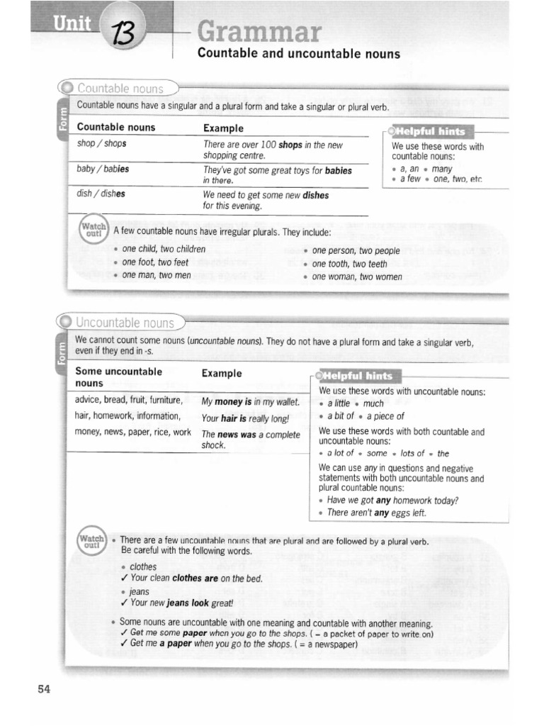 Topic 13 14 countable and uncountable noun articles pdf