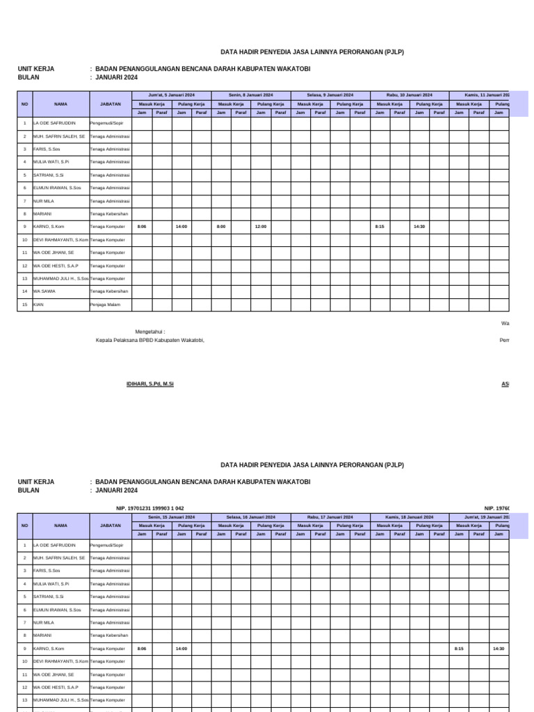 Daftar Hadir PJLP BPBD 2024 | PDF