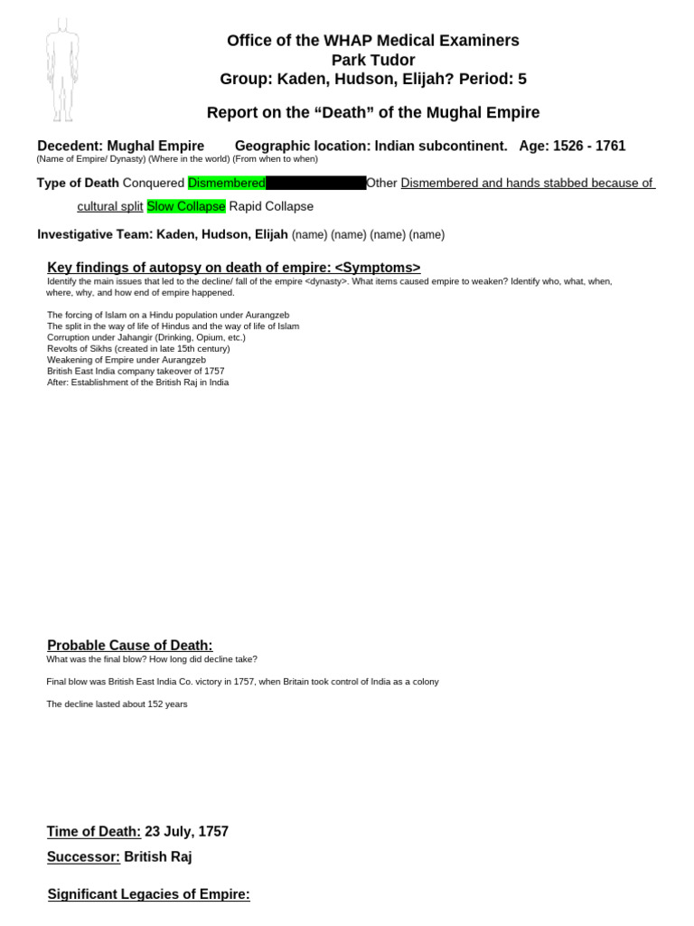 Copy of Autopsy Report Template for WHAP Project PDF