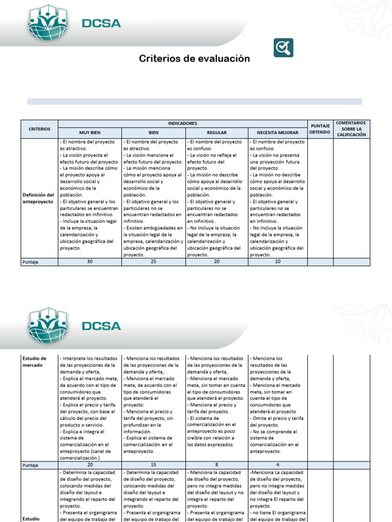 Criterios de Evaluación GFEP - 2002 | PDF