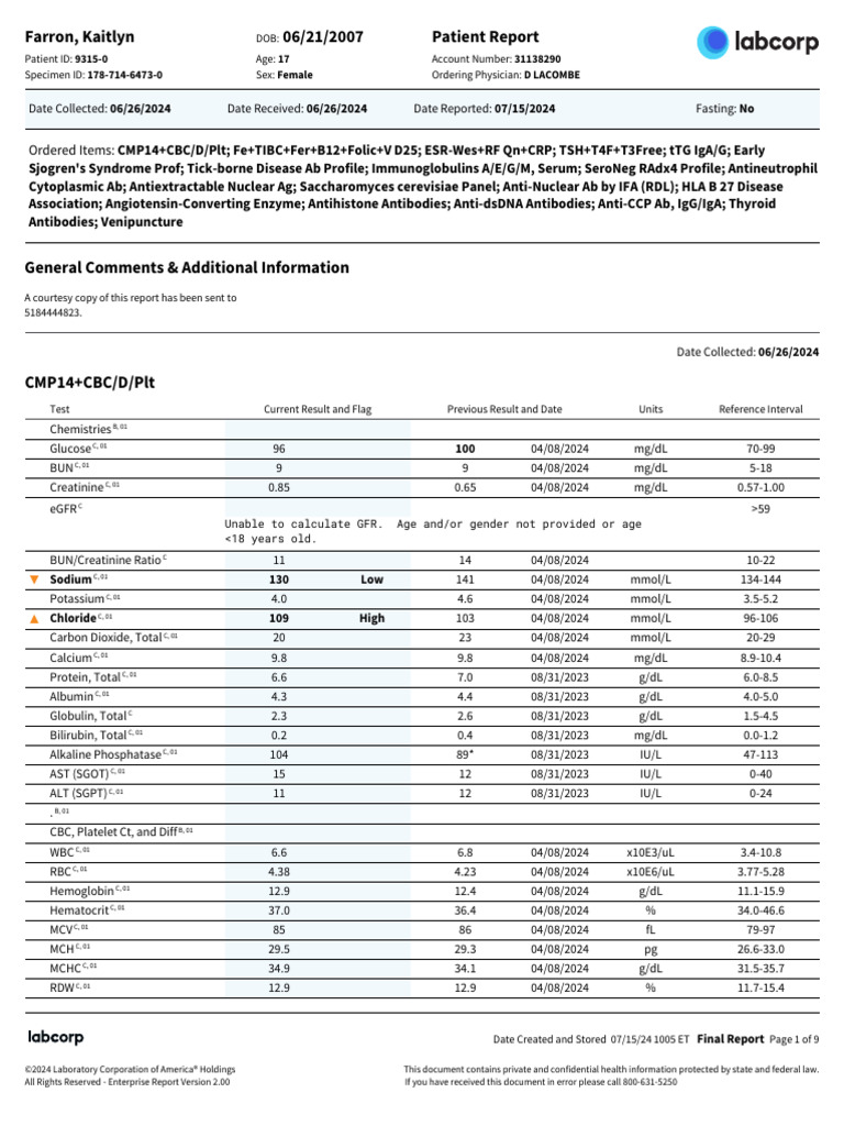 Labcorp patient kaitlyn bloodwork results 7 15 24 pdf