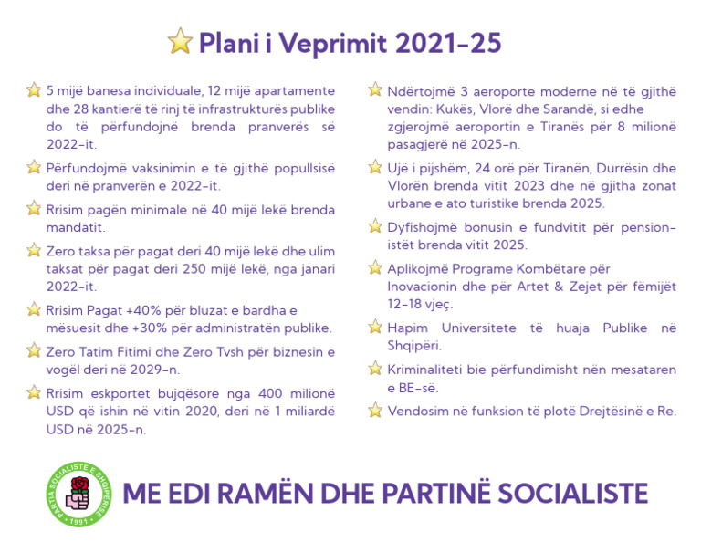 Plani Veprimit 2021-2025 | PDF
