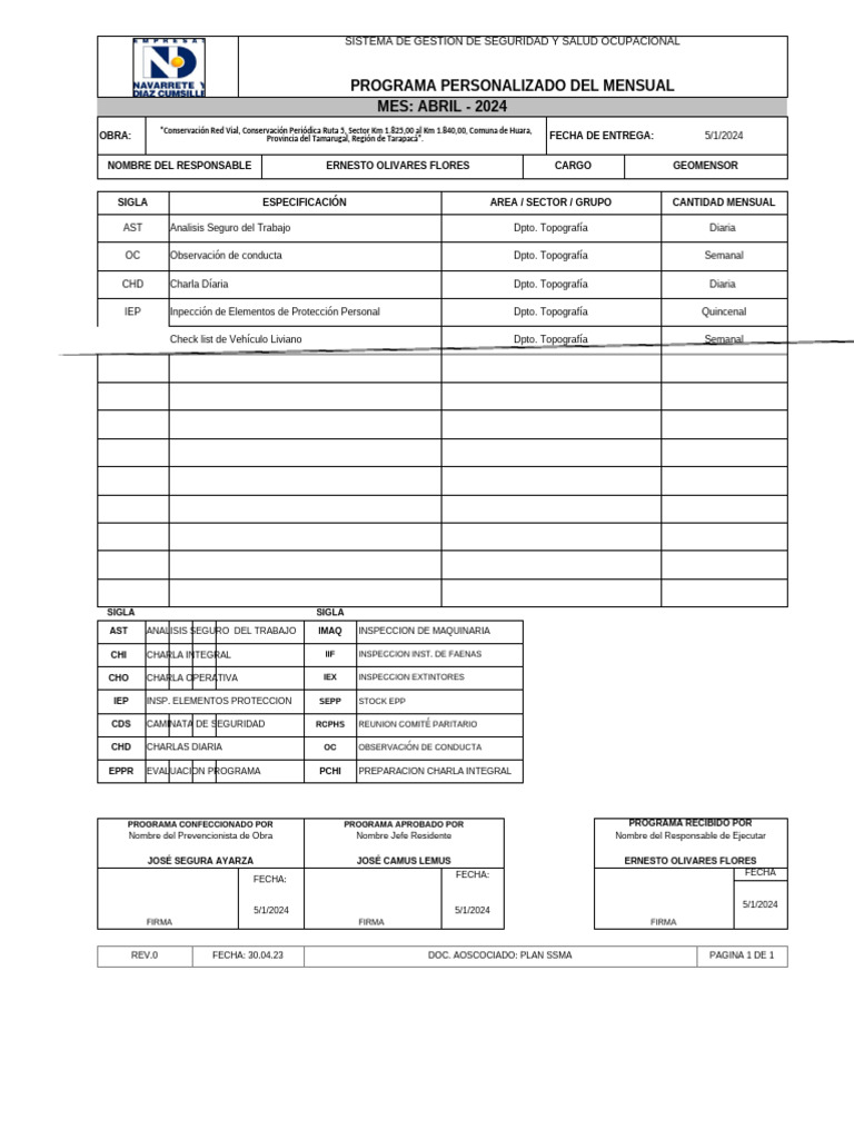 04B PROGRAMAINTEGRALDESERVICIOS COPIA visual data 4