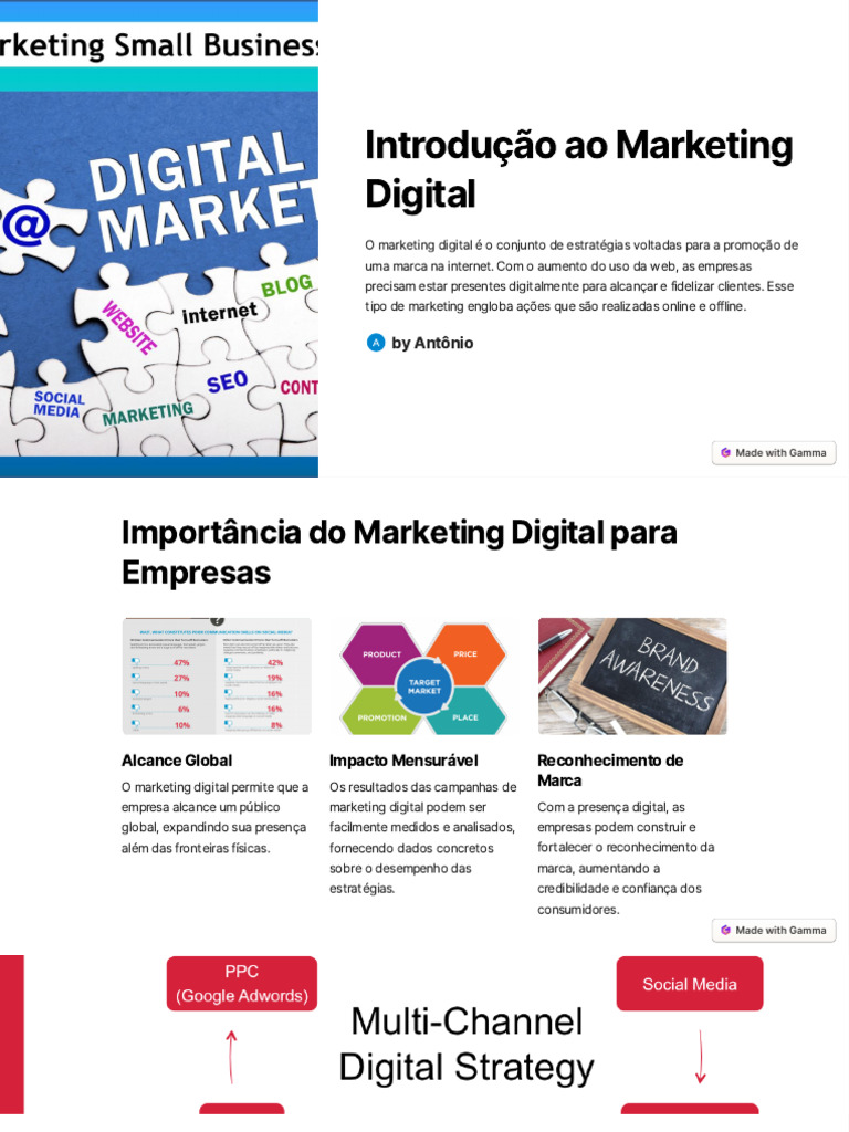 Introducao Ao Marketing Digital | PDF