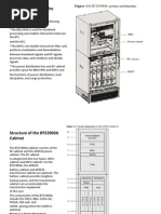 BTS 3900A Product Description