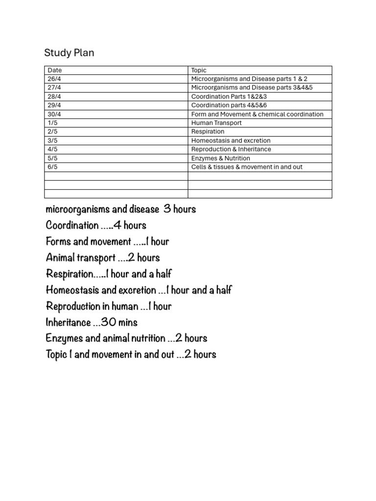 Study Plan 2 | PDF