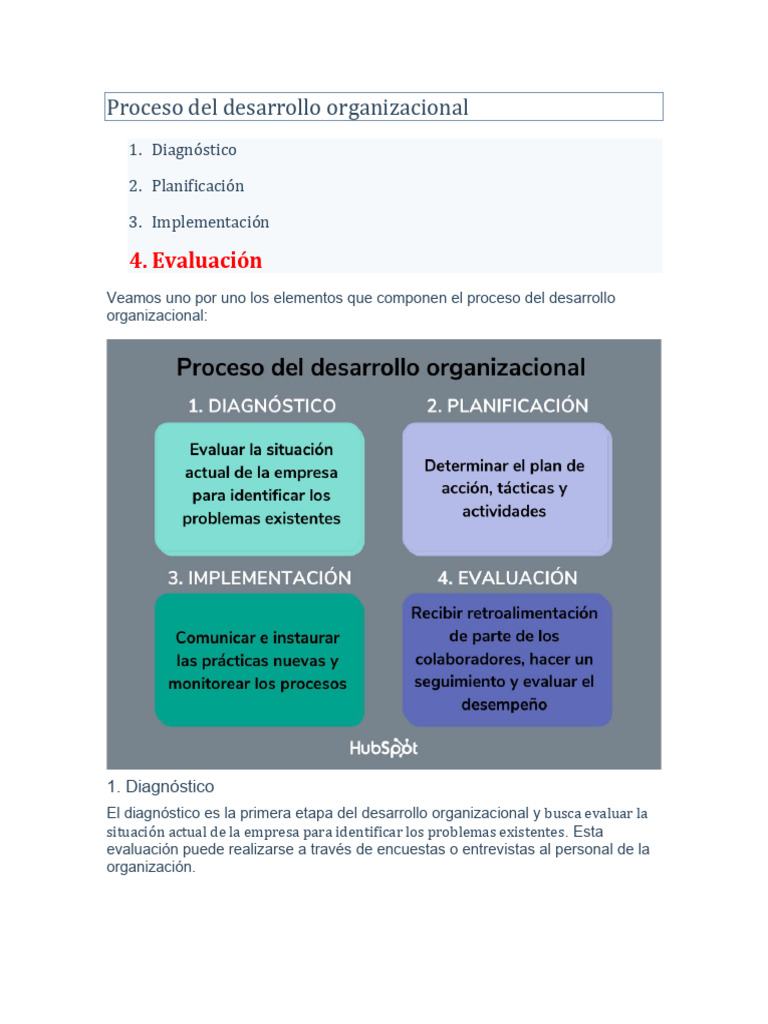 Proceso Del Desarrollo Organizacional | PDF