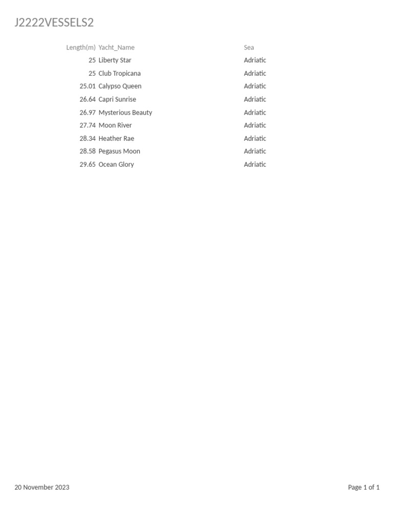 Database extract pdf