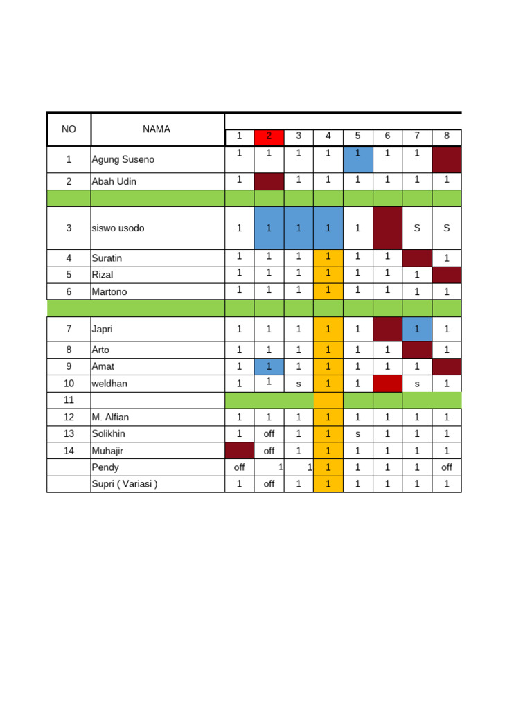 Roster Bulan Juli | PDF
