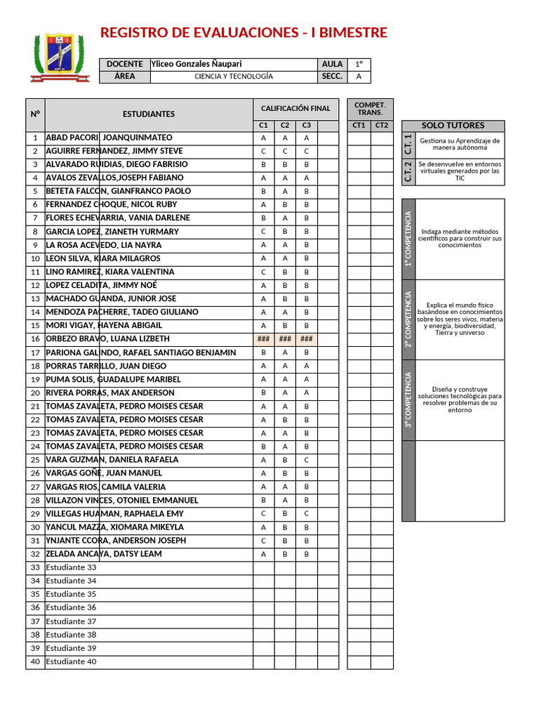 Plantilla - C y T - 1ºA - Secund - I Trimestre - JCT - 2024 | PDF