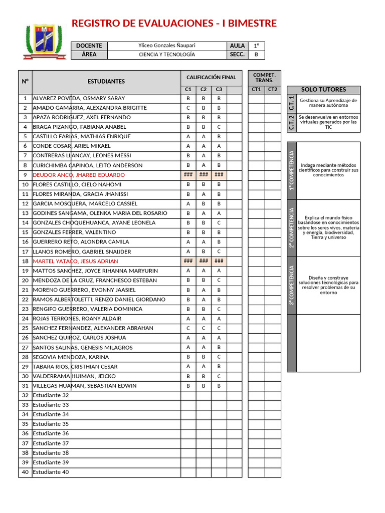 Plantilla C y T 1ºB Secund I Trimestre JCT 2024 | PDF