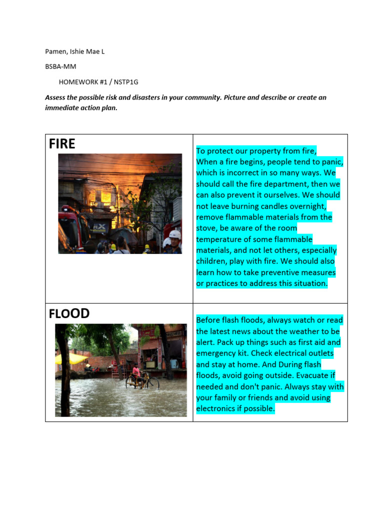 Assess The Possible Risk and Disasters in Your Community. Picture and ...