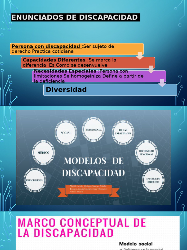 Modelos de Discapacidad y Diversidad | PDF | Invalidez | Conocimiento