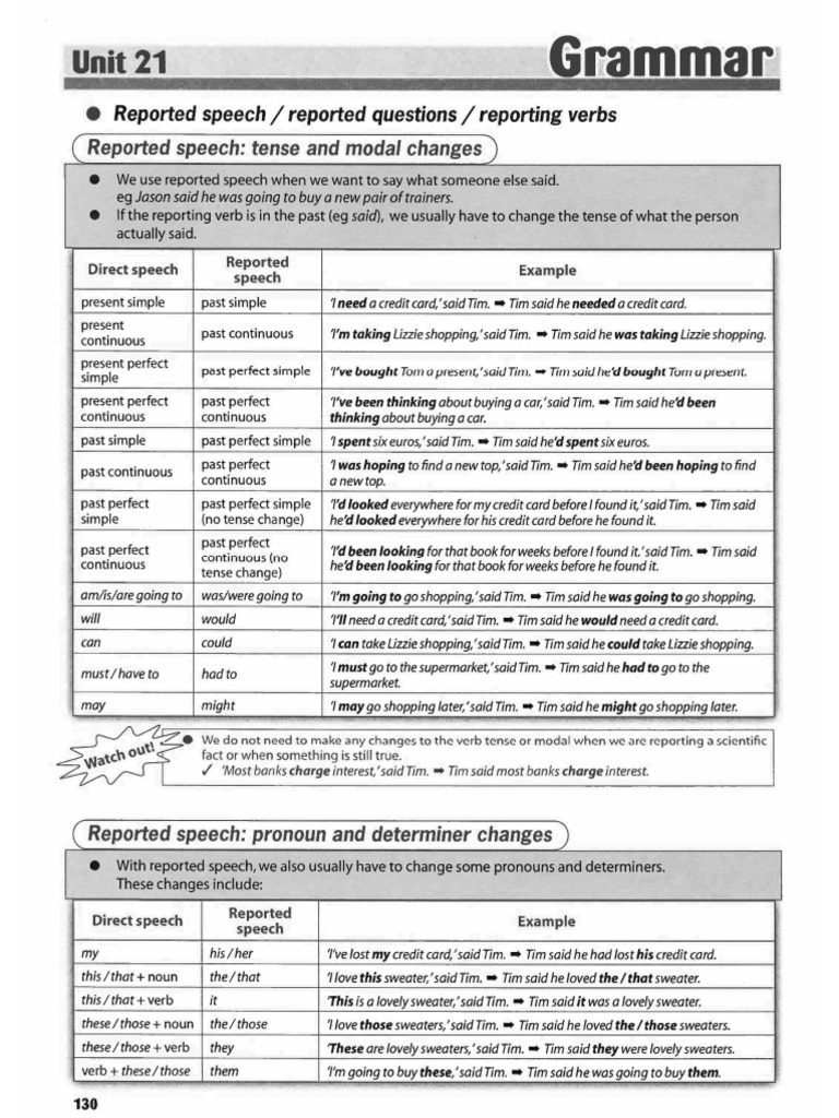 Dest B2 Reported Speech | PDF