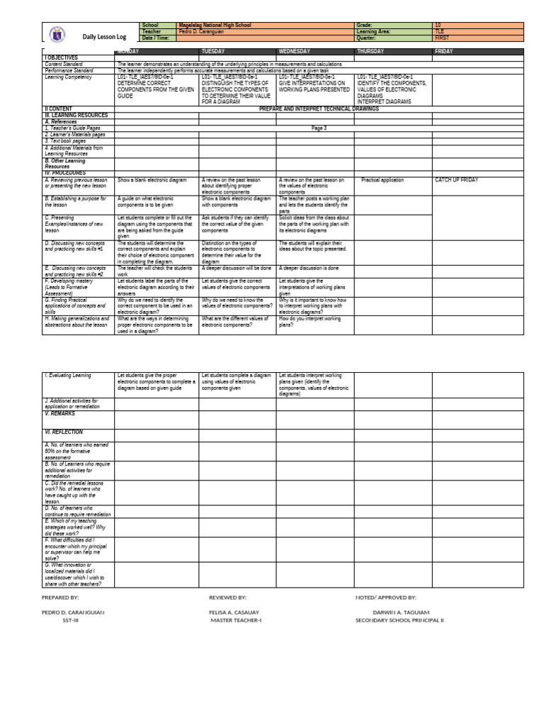 Tle Matthew | PDF | Learning | Educational Assessment