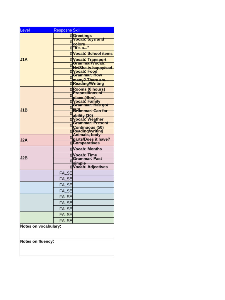 PT Template | PDF