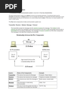 Data Communication