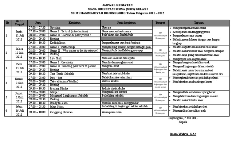Jadwal Kegiatan Mos 2010