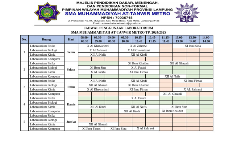 Jadwal Lab Ganjil | PDF