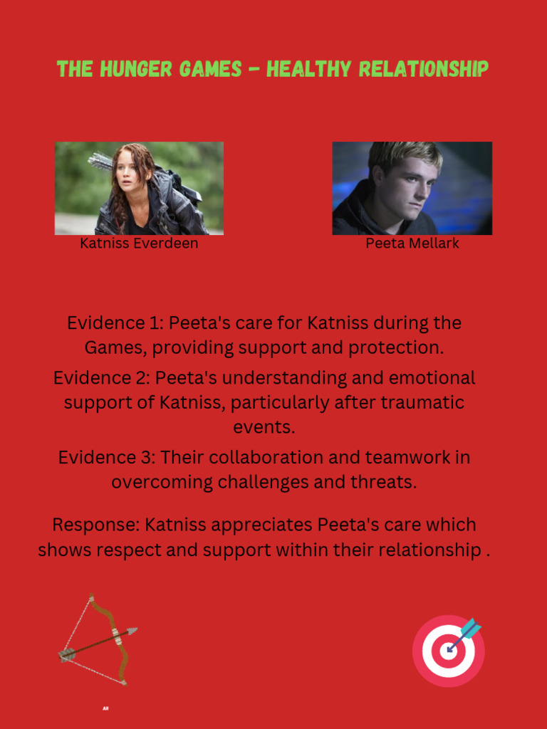 The Hunger Games | PDF