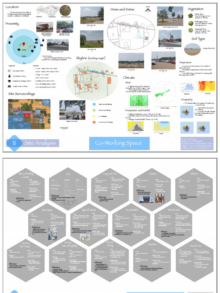 Sem 6 PDF 4 | PDF