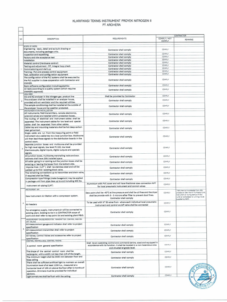 Instrument | PDF