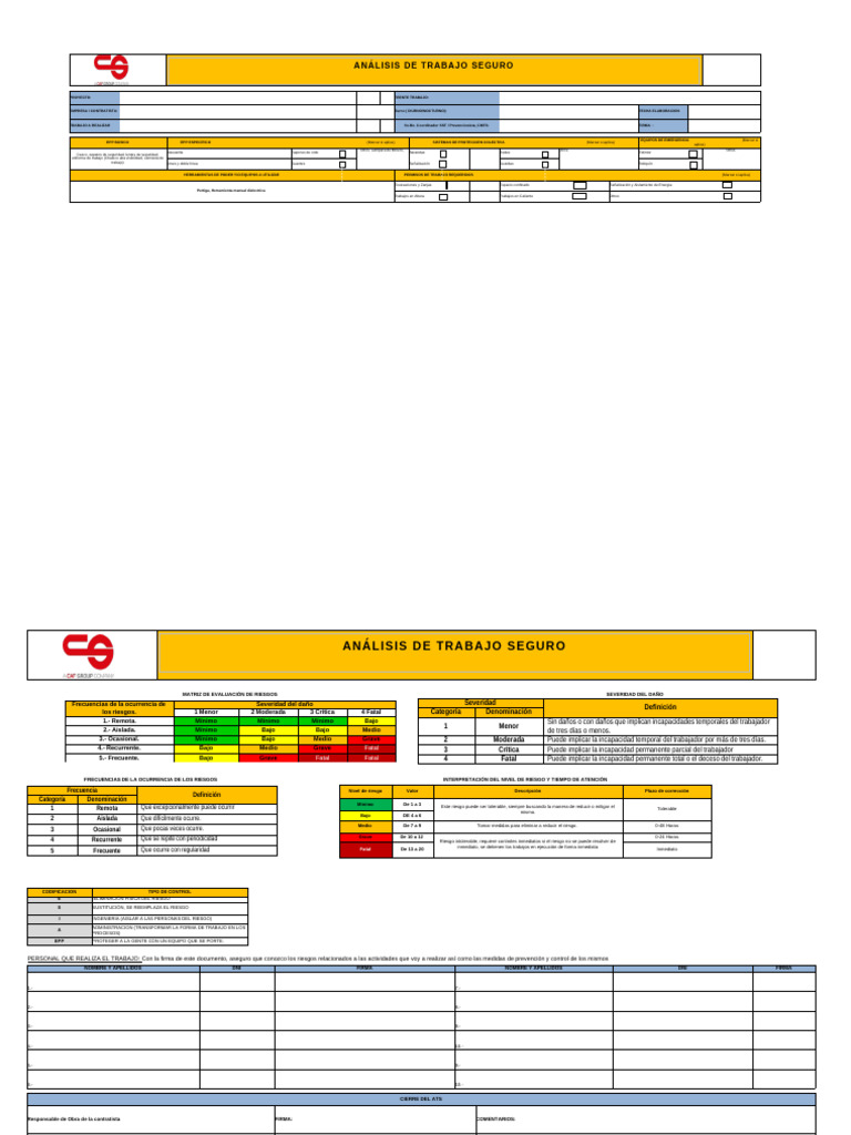 2 FORMATO Analisis de Trabajo Seguro - ATS - R1 | PDF
