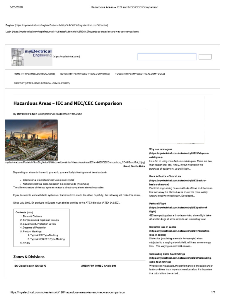 DIFFERENCE BETWEEN NEC AND CEC visual data 4