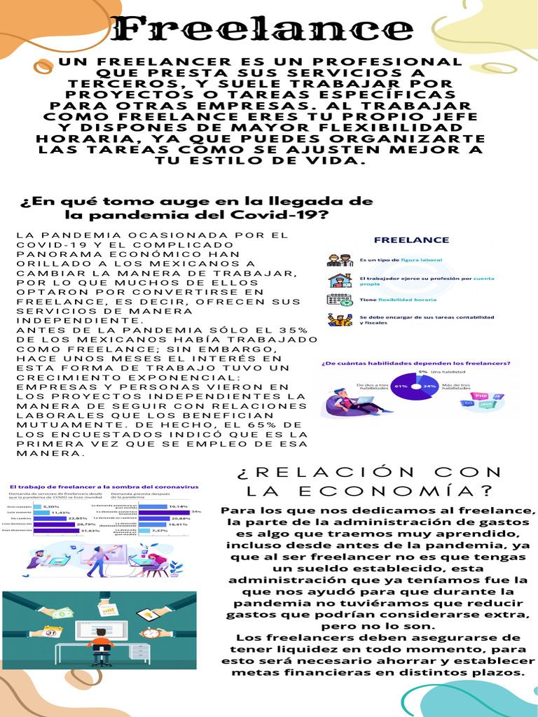Infografía Guía Pasos Para Mejorar La Autoestima Doodle Pastel Verde Y