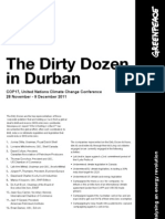 Dirty Dozen Ind Urban