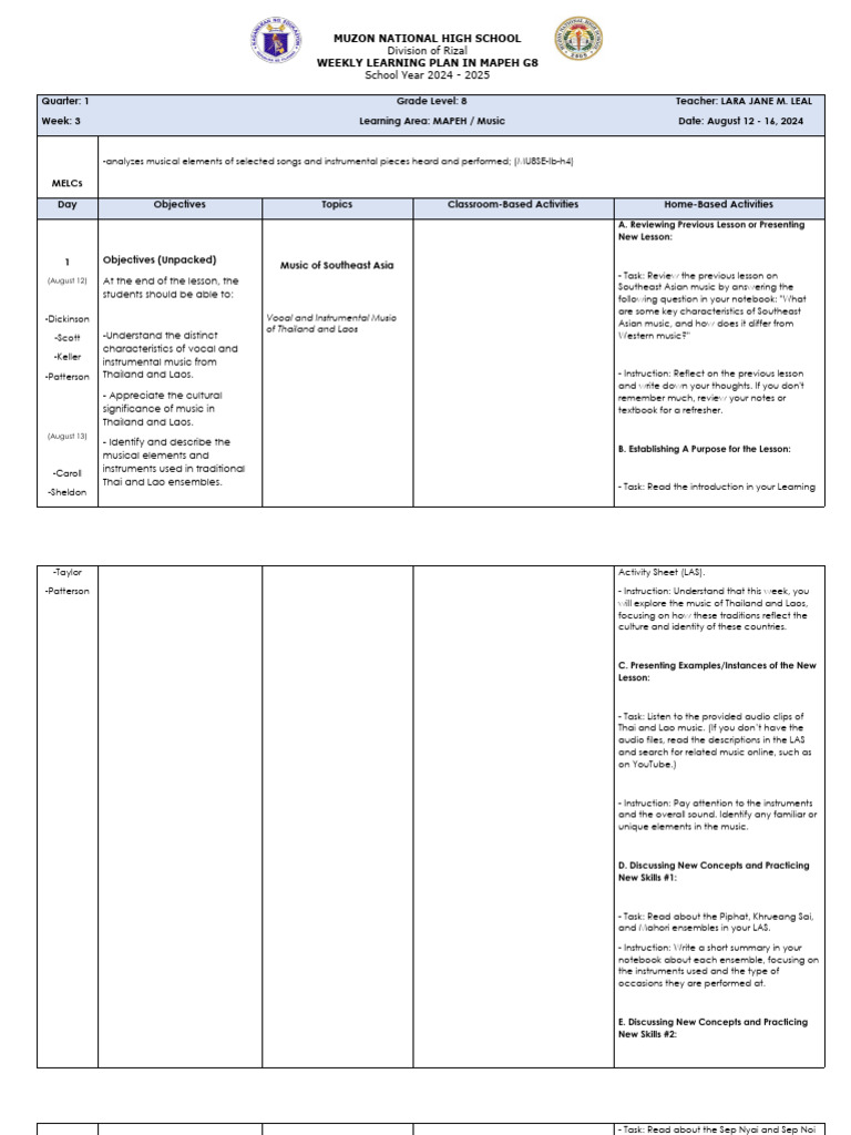 G8 MAPEH Weekly Plan: Southeast Asian Music | PDF | Southeast Asia ...