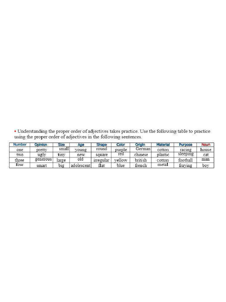 Actividad Ingles Nivel 2 | PDF
