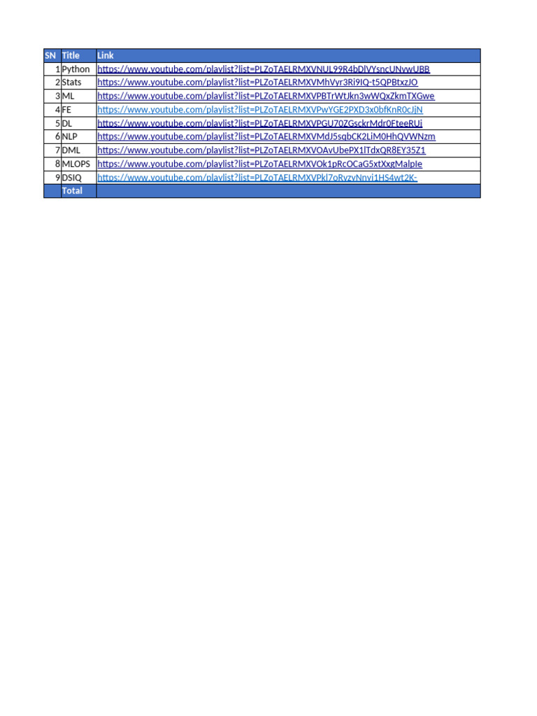 DataScience Tracker | PDF