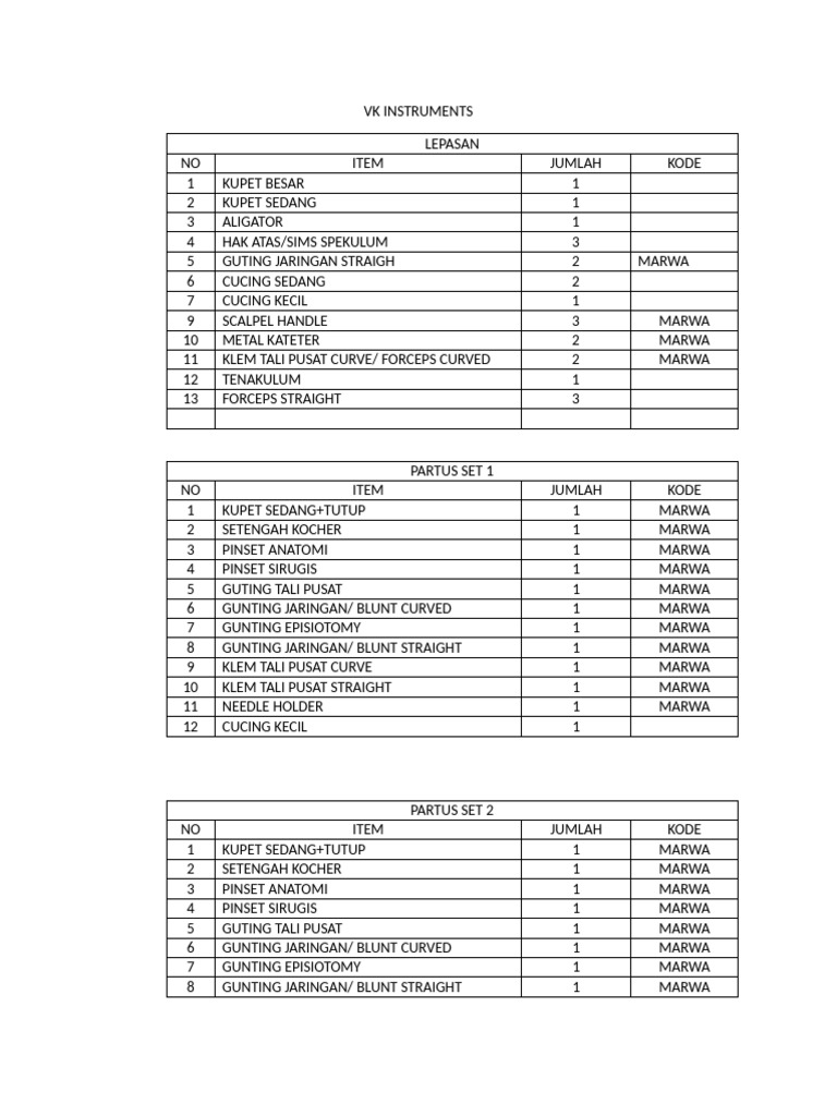 Alat Istruments | PDF