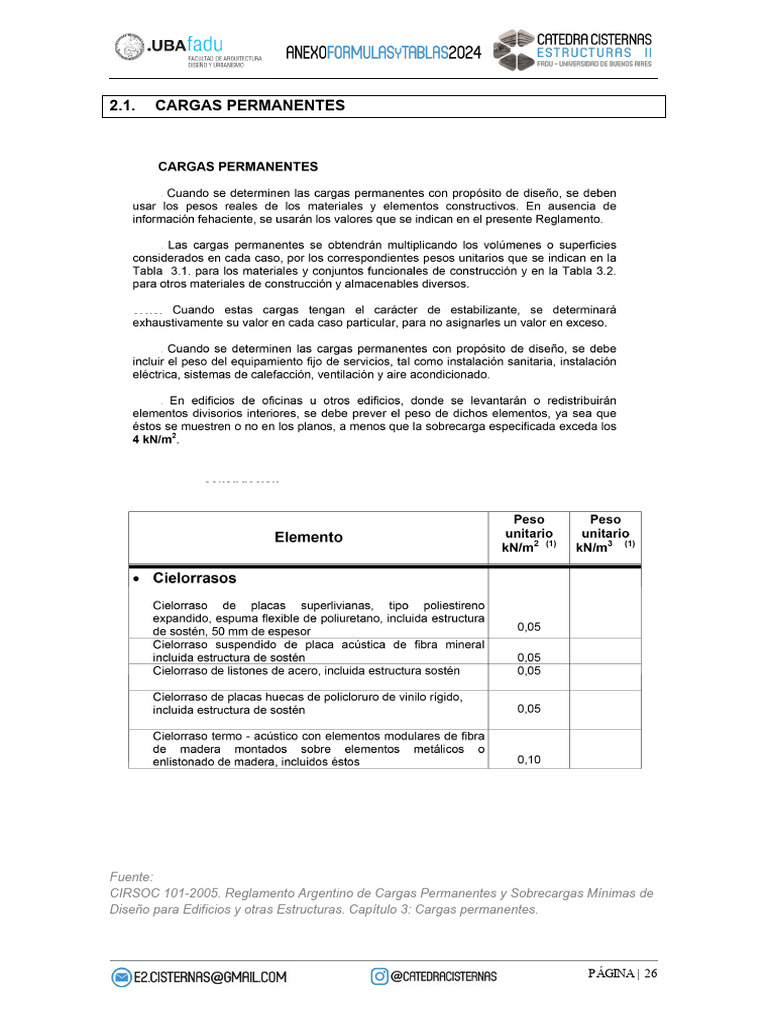 2024-cisternase2-formulastablas-27-42-pdf