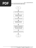 Surat Penghargaan Dan Terima Kasih