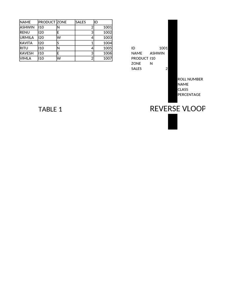 Rev vlookup pdf