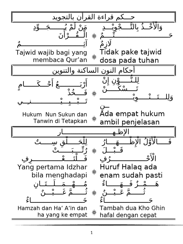 Nadhom Tajwid | PDF