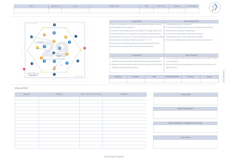 Evaluation: Key Coaching Points | PDF