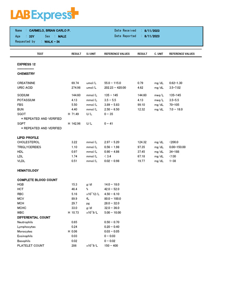 Test Result S.I Unit Reference Values Result C. Unit Reference Values | PDF