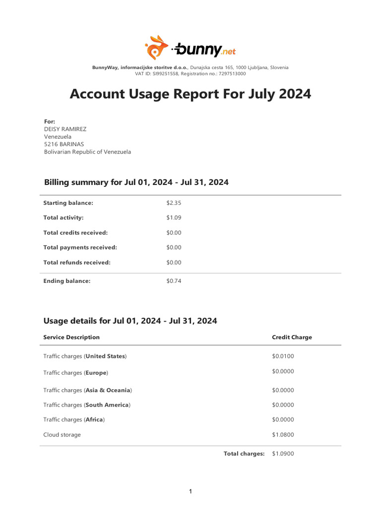 Bunnynet Billing Summary 1792903 | PDF