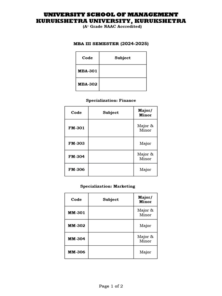 list-of-major-minor-subjects-pdf