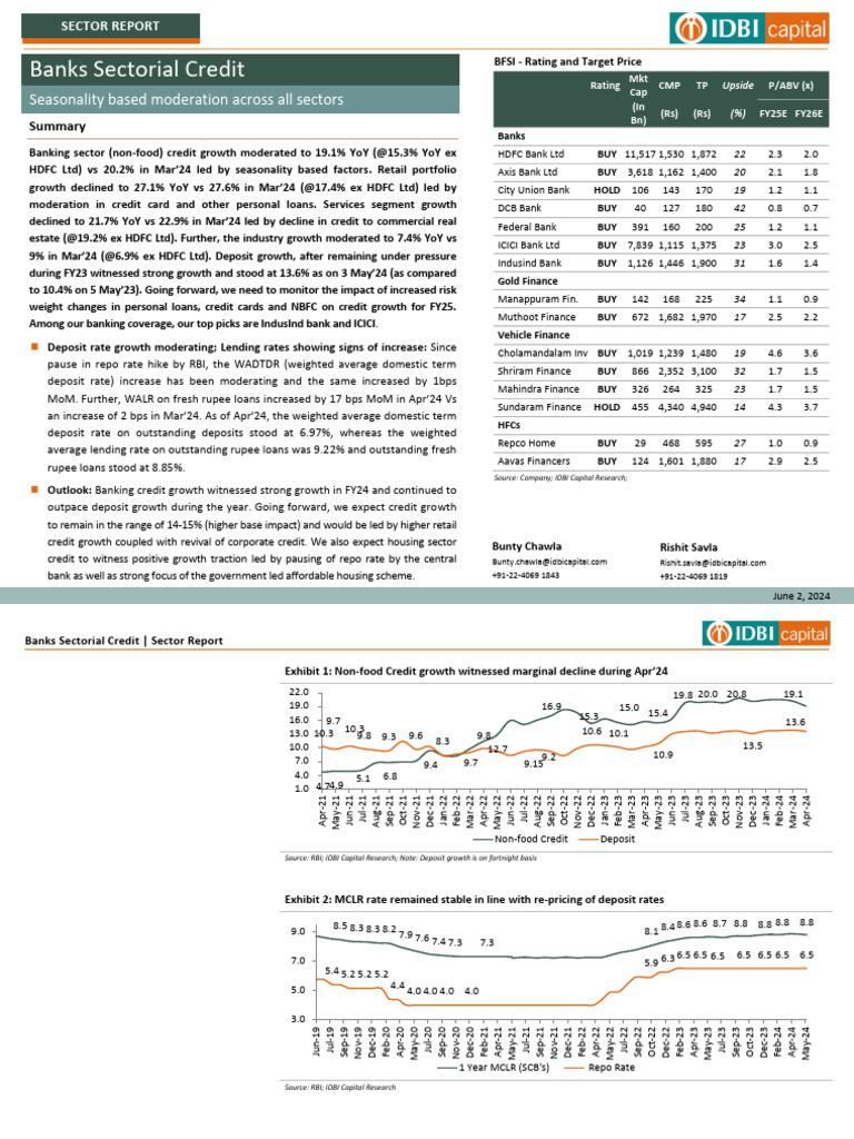 Bank Credit | PDF
