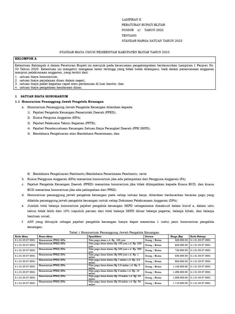 Lampiran II Perbub 67 Tahun 2022 TTG SHS 2023 Diundangkan | PDF
